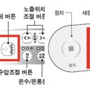 노비타비데 이미지
