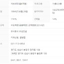 정든마을 이미지