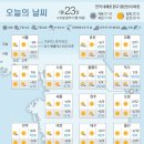 23 중앙일보