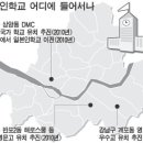 외국인학교 이미지