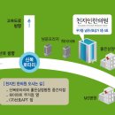 천지인한의원 이미지