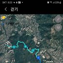 활명당약국 이미지