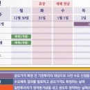 (주)미트박스글로벌 이미지