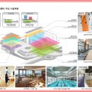 텃밭과 함께하는 생태체험놀이 이미지