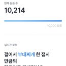 익수당한의원 네이버블로그