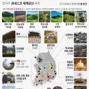 유산1 이미지