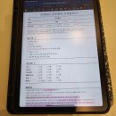 낭주농협도포주유소 | 경기광주피부샵 맞춤형피부관리 경안동 에스테틱 오엔뷰티