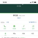 우디트 이미지
