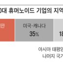 열린세계로약국 이미지