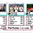 UR(오산시)-[오산로]-하-29 | puzzle piece