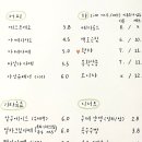 기림갤러리 이미지