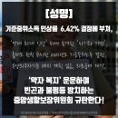 [성명] 기준중위소득 인상률 6.42% 결정에 부쳐, 이미지