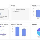 대곡초등학교 이미지
