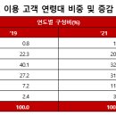 베테크 이미지