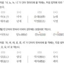 신흥이발관 이미지