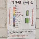 포에버클라이밍