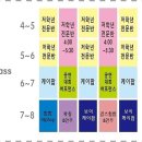 뿜뿜키즈아트학원