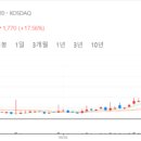 화승글로벌 이미지