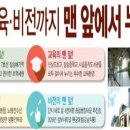 상도시장약국 이미지