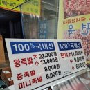 신중앙시장 주차장 앞 이미지