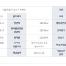방배천로18길 42-6 이미지