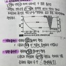 천문학 및 천체물리학 259쪽 이미지