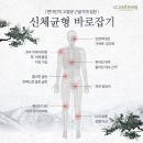 원미경희한의원 네이버블로그