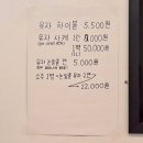 달꽃스시 - 남구 도산로107번길 17-1 | 달꽃스시