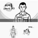 간부도 못 건드린 괴물 사병 이야기.toon 이미지