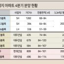 로또플러스
