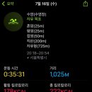 수영-101 네이버블로그
