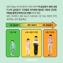 송도함소아한의원 네이버블로그