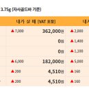 강남대로4-5 이미지