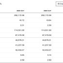 파워일렉트릭컴퍼니
