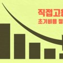 호성인력 이미지