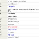 석전동204 이미지