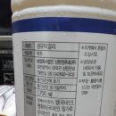뒷골세천 네이버블로그