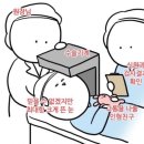 스마트(스마일) 라식 후 일주일까지의 후기(광명 찾으려다 지옥 구경,,)