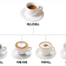 에스프레소 이미지