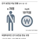 '선거 보전금 30억' 반납 안 해도, 또 나올 수 있는 교육감 선거 이미지