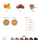 워시드카 | 과테말라 SHB EP 아카테낭고 마마카다 워시드_5월 이벤트상품