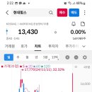 웰빙컴퓨터 이미지