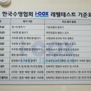 아이콕스(I-COX) 이미지