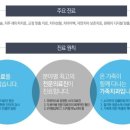 위드치과기공소 이미지