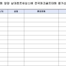 제1회 양양 남대천르네상스배 전국파크골프대회 요강 이미지