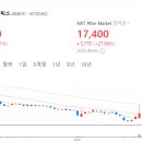 (주)유진로지스틱스