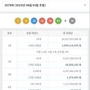 복드림마트 이미지