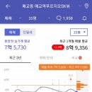 권선프라자 앞 이미지