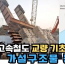 인도 고속철도 교량 기초 시공중 가설구조물 붕괴 사고 분석(ft.토목구조기술사) 이미지