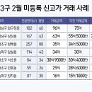 강남-182 이미지